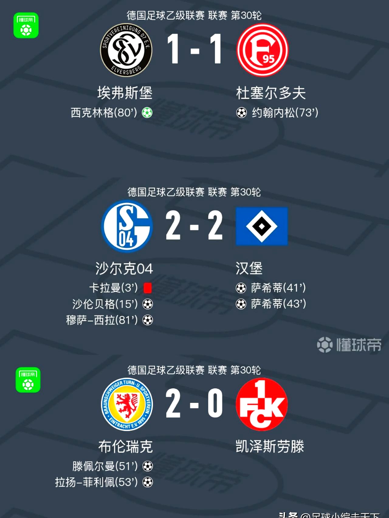 汉堡球员实力强悍，战胜对手实现胜利