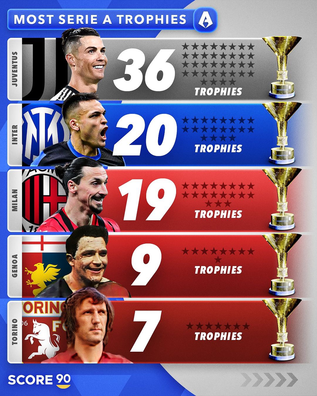 AC米兰2-0完胜尤文图斯，稳固积分榜领先优势的简单介绍